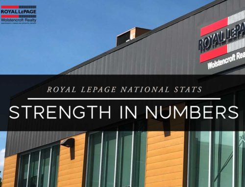 Strength By The Numbers